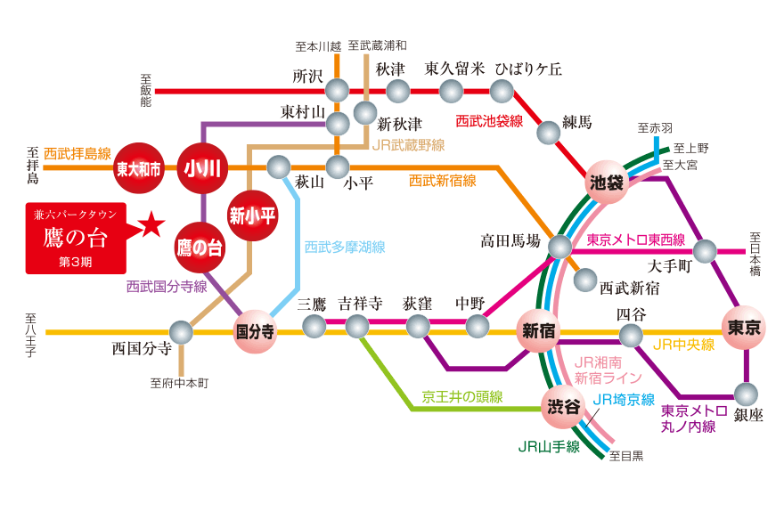 路線図