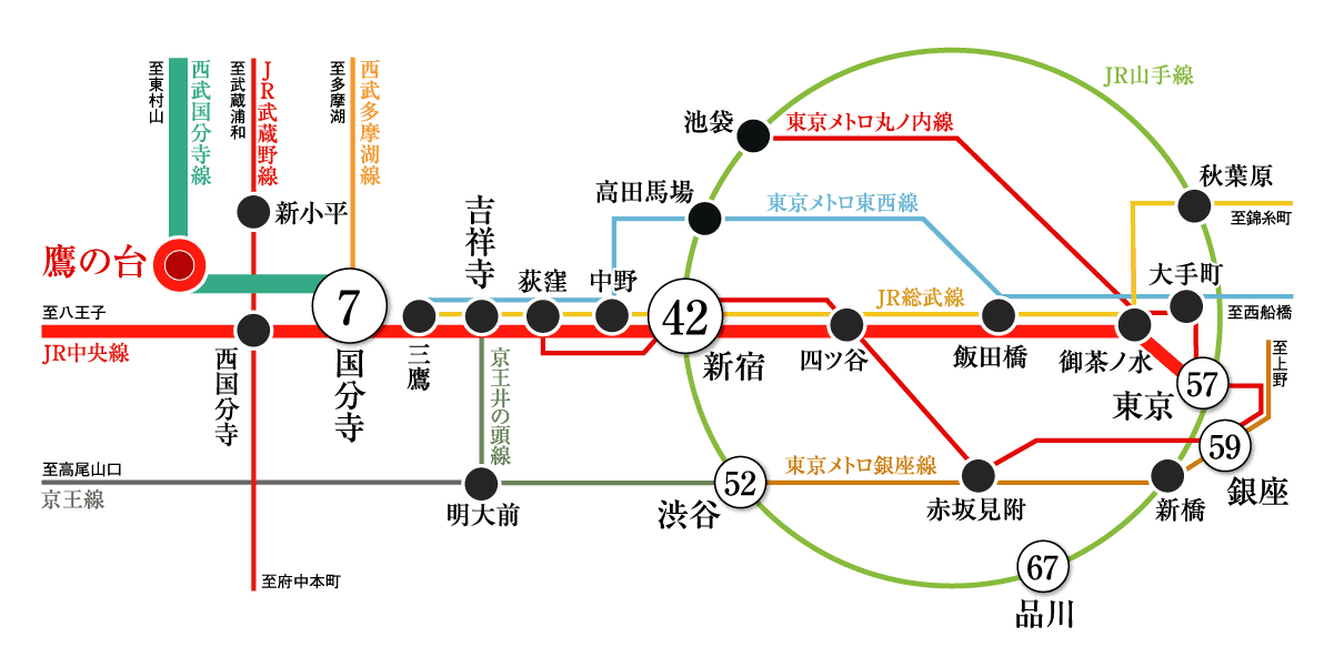 路線図