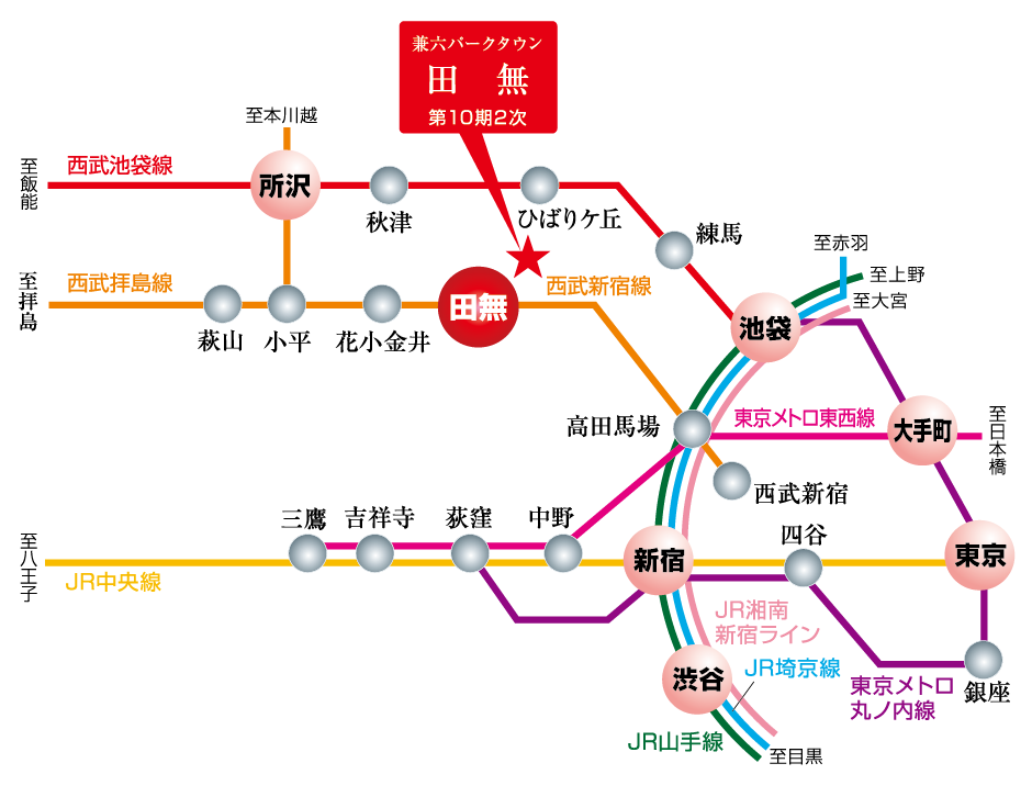 路線図