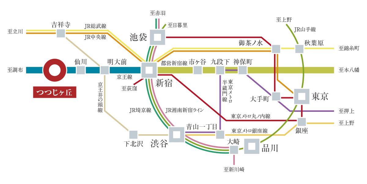 路線図