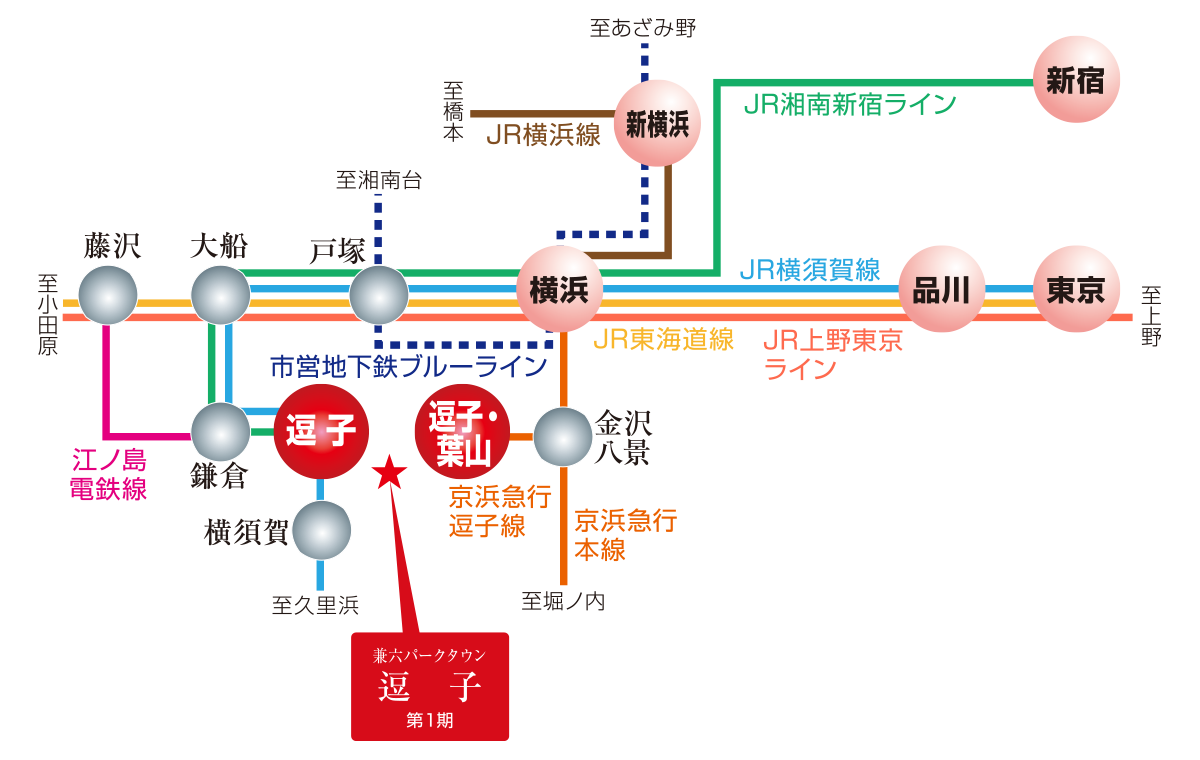 路線図