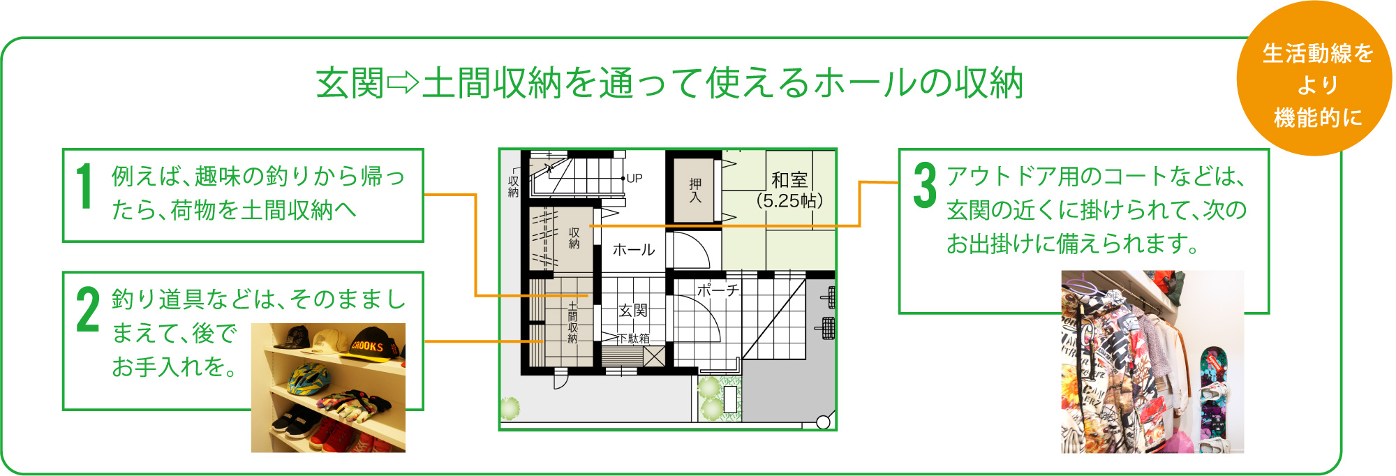 玄関⇨土間収納を通って使えるホールの収納