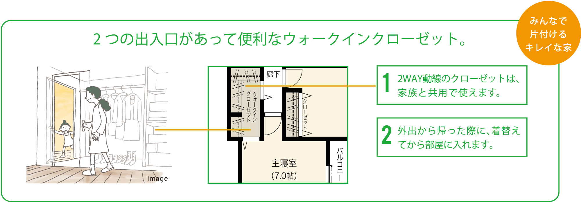 2つの出入口があって便利なウォークインクローゼット。