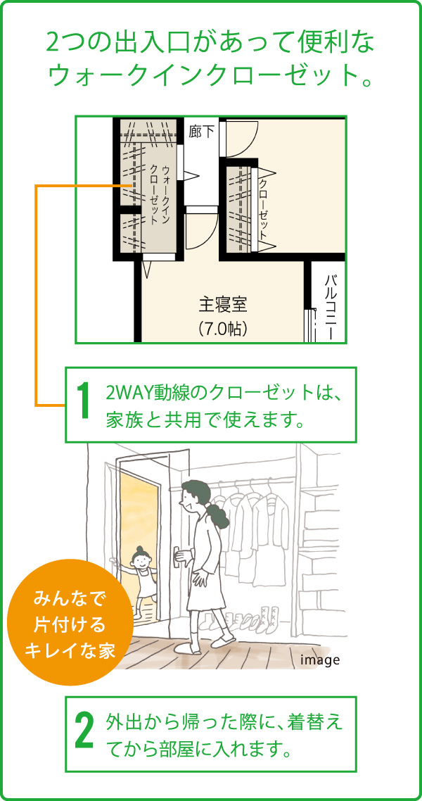 2つの出入口があって便利なウォークインクローゼット。