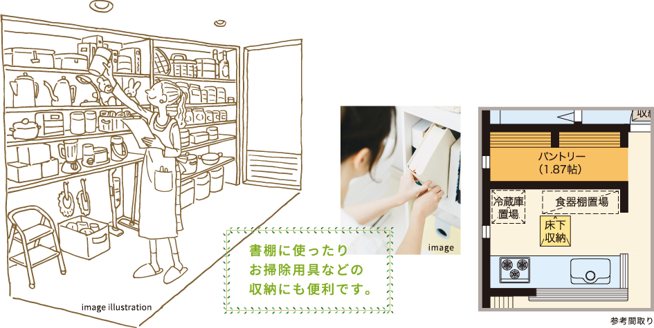 書棚に使ったりお掃除用具などの収納にも便利です